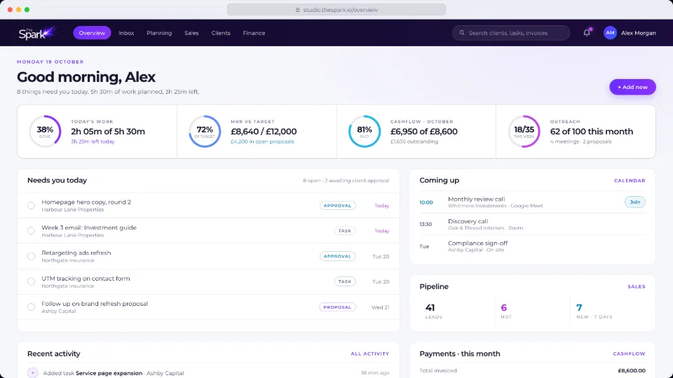 Preview of The Spark agency workspace